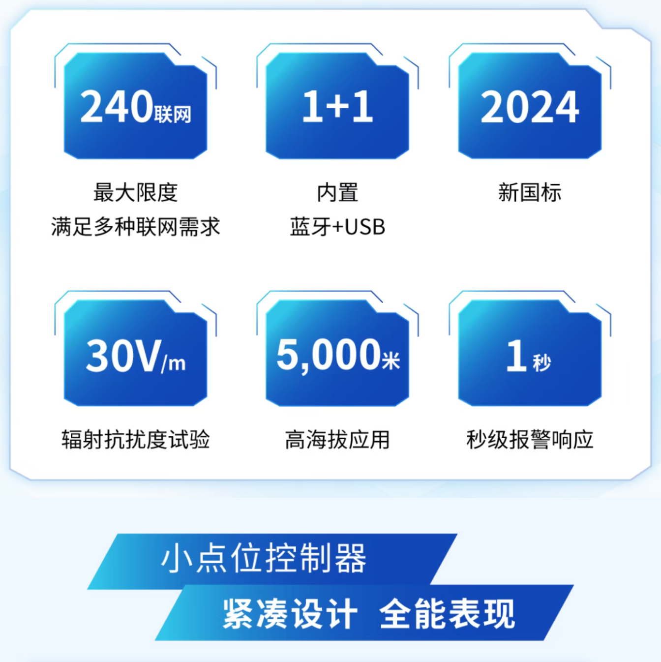 海灣火災報警控制器全能表現