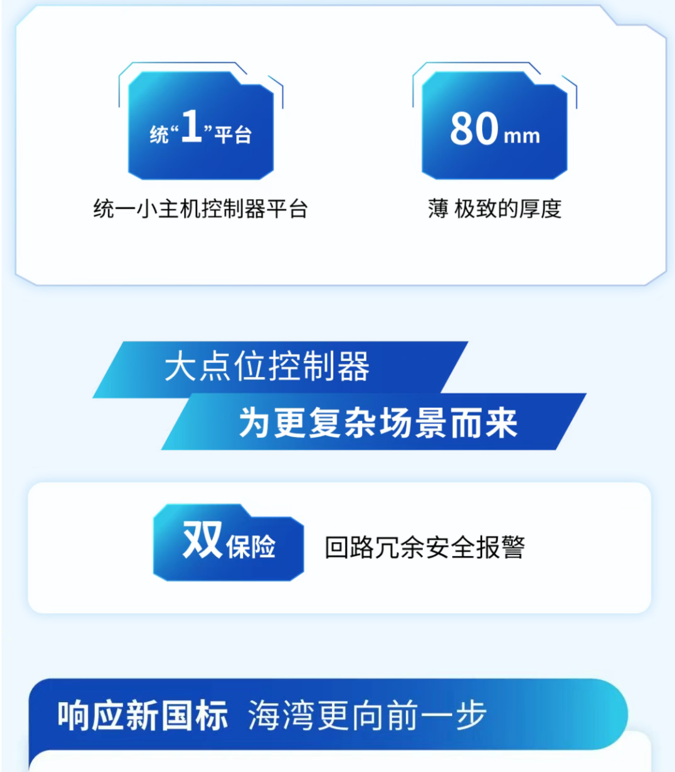 海灣火災報警控制器新功能